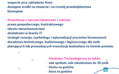 Bezpłatne konsultacje od przedsiębiorców dla przedsiębiorców w Inkubatorze Technologicznym